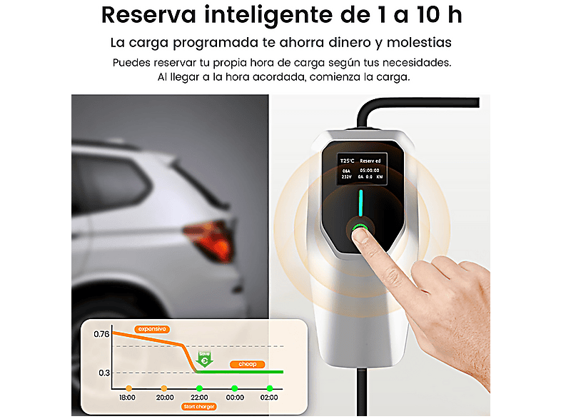 SMORGR 22KW 6A-32A,Tipo 2,IP67 — Cargadores vehículos eléctricos, Negro