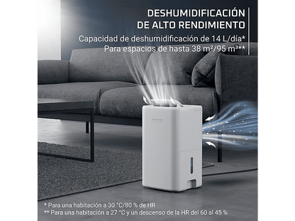 ROWENTA Extreme Dry Compact DH5250 — Deshumidificador, 14L/día, Superficie 40m², Silencioso, Blanco