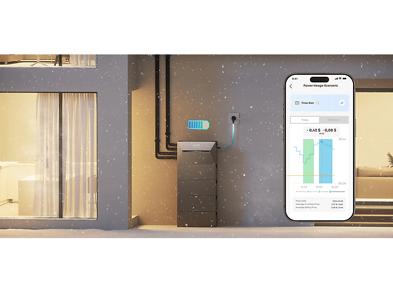 ANKER SOLIX Solarbank 3 BP2700 — Kit solar, 3600 W