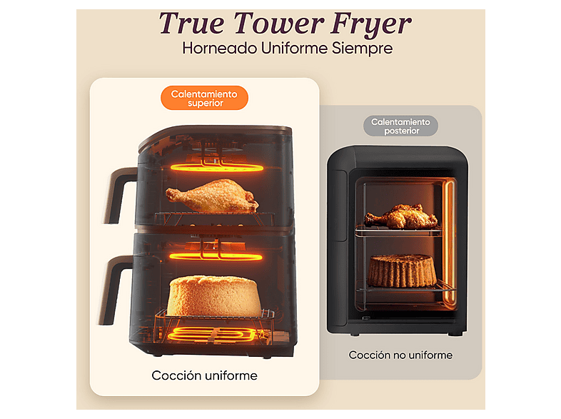 COSORI Turbo Tower Pro Smart™ Chef Edition — Freidora de aire, 2630 W, Negro, Doble Resistencia, 10.8 l